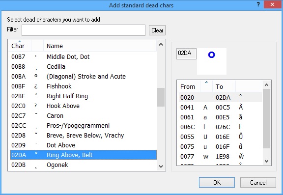 KbdEdit add predefined standard dead characters