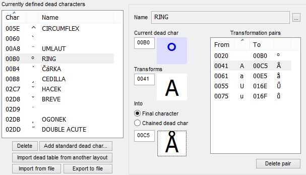 KbdEdit dead character list and current dead char properties