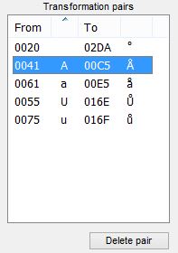 KbdEdit dead character diacritic transformation table