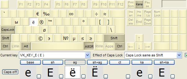 KbdEdit example Bulgarian phonetic AltGR state