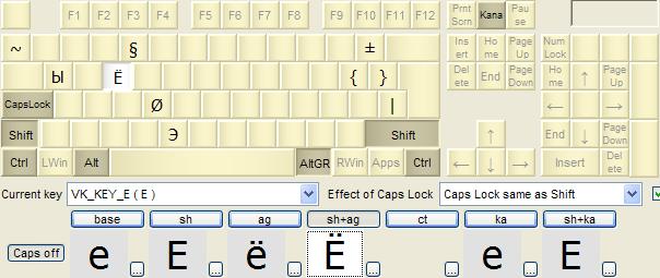 KbdEdit example Bulgarian phonetic Shift + AltGR state