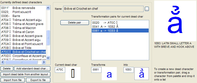 KbdEdit example French multilingual dead characters