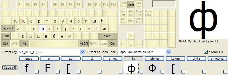 KbdEdit multialphabet Serbian Latin / Cyrillic keyboard alternate KANA state Cyrillic