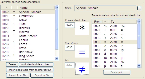 KbdEdit example Colemak dead key diacritic mappings