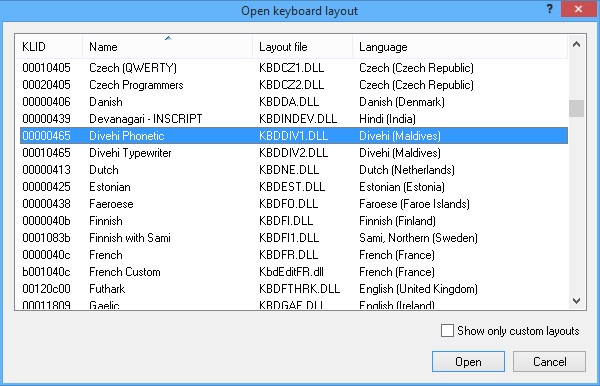 KbdEdit dialog Open keyboard layout