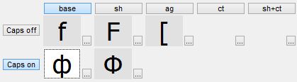 KbdEdit two languages / alphabets using separate mapping for Caps Lock