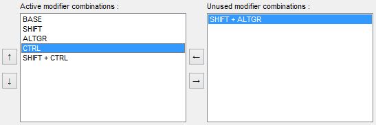 KbdEdit modifier combinations SHIFT CTRL ALTGR KANA