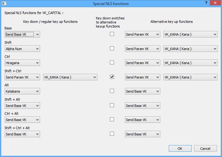 KbdEdit Special NLS function editor dialog