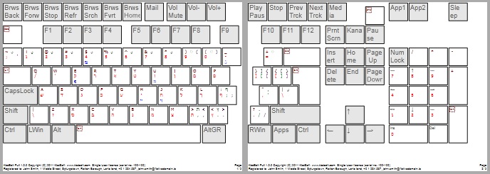 KbdEdit screenshot Sticker Map printout multipage