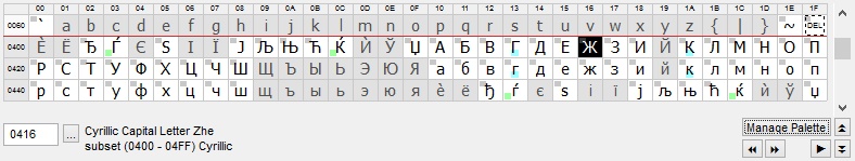 KbdEdit Unicode palette table