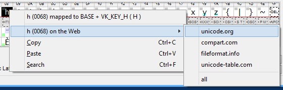 KbdEdit Unicode palette character details on the Web