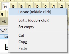 KbdEdit locate Unicode code point popup middle mouse click